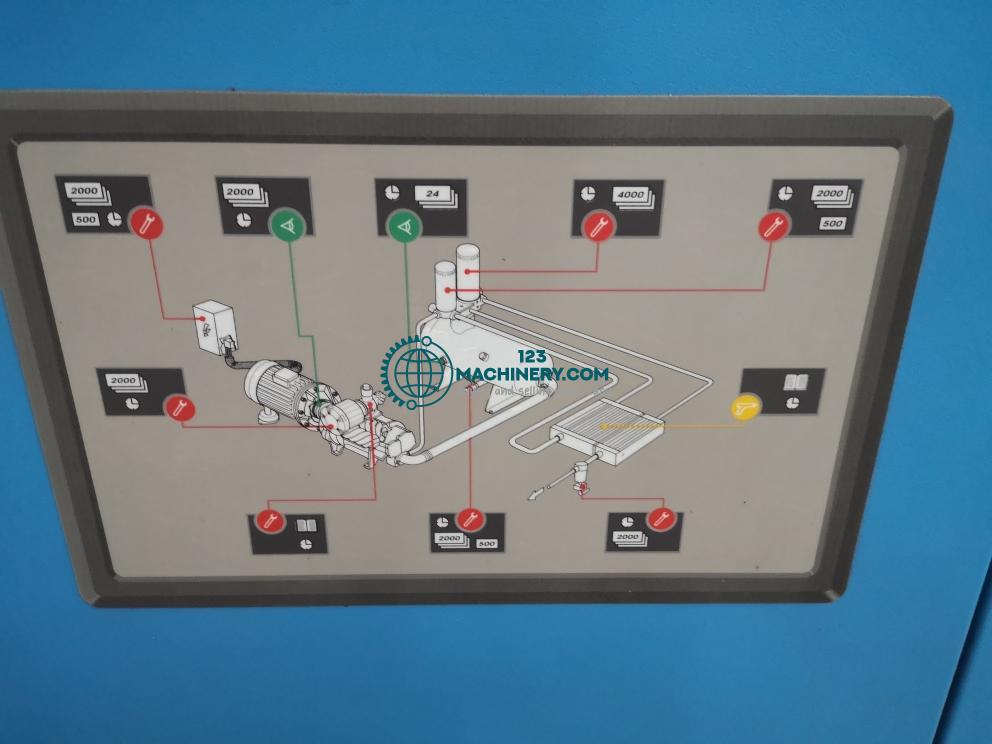 VİDALI KOMPRESÖR GRASSAIR RLR 30 22 KW